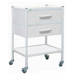 Столы медицинские серии "ЭКО +"