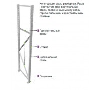 Рама MS Pro 250×80